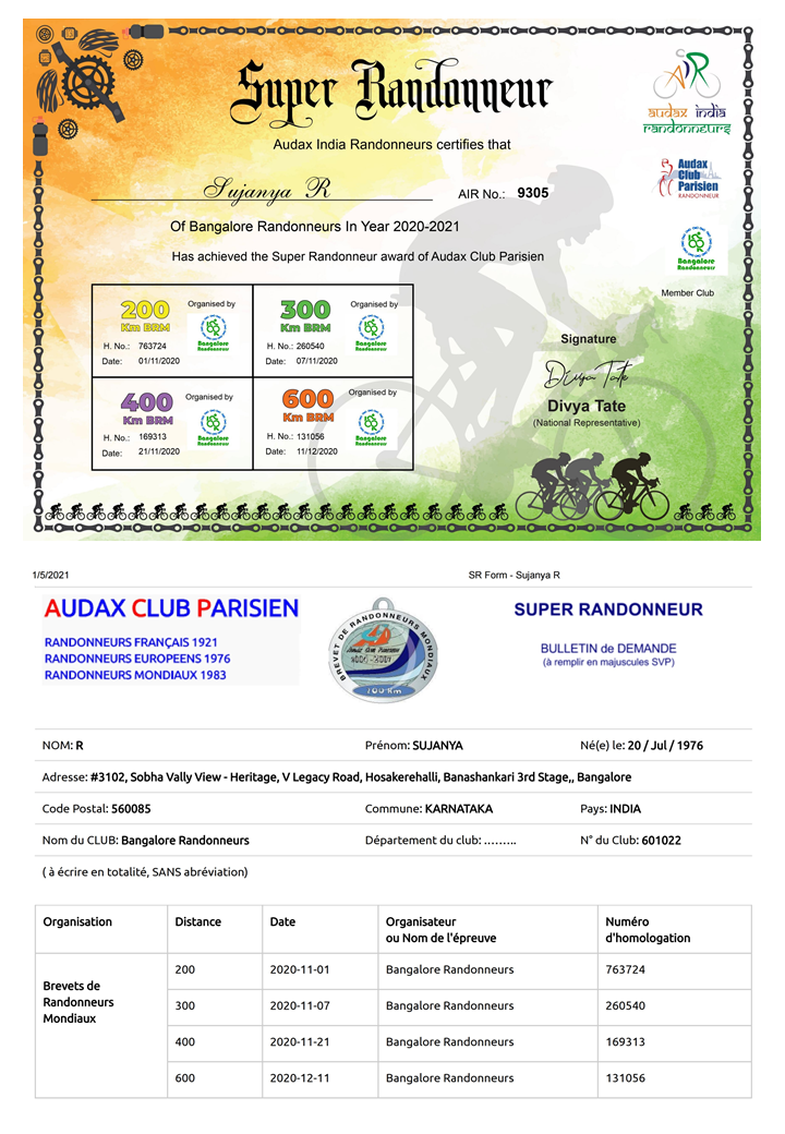 Super Randonneur 2020-21 AIR & ACP Certificate